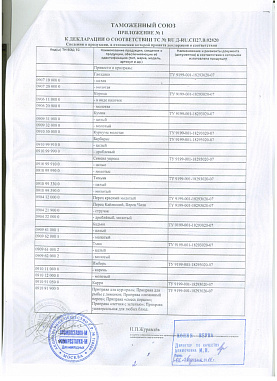 декларация соответсвия